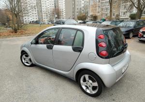 Smart Forfour в лизинг