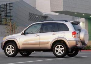 Toyota RAV4 в лизинг