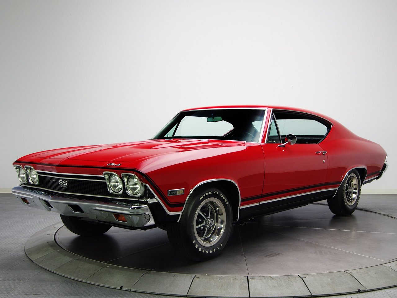 Фото Chevrolet Chevelle II