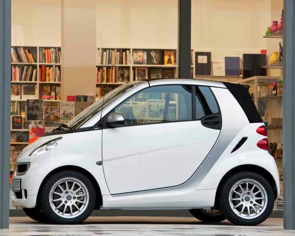 Фото Smart Fortwo II Кабриолет